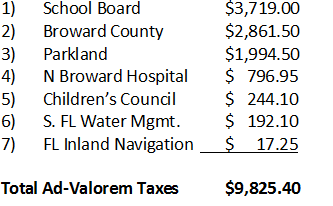 Parkland florida taxes