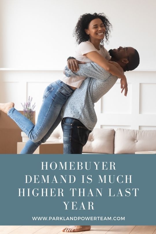 Homebuyer Demand is Much Higher Than Last Year
