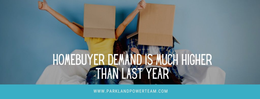 Homebuyer Demand is Much Higher Than Last Year